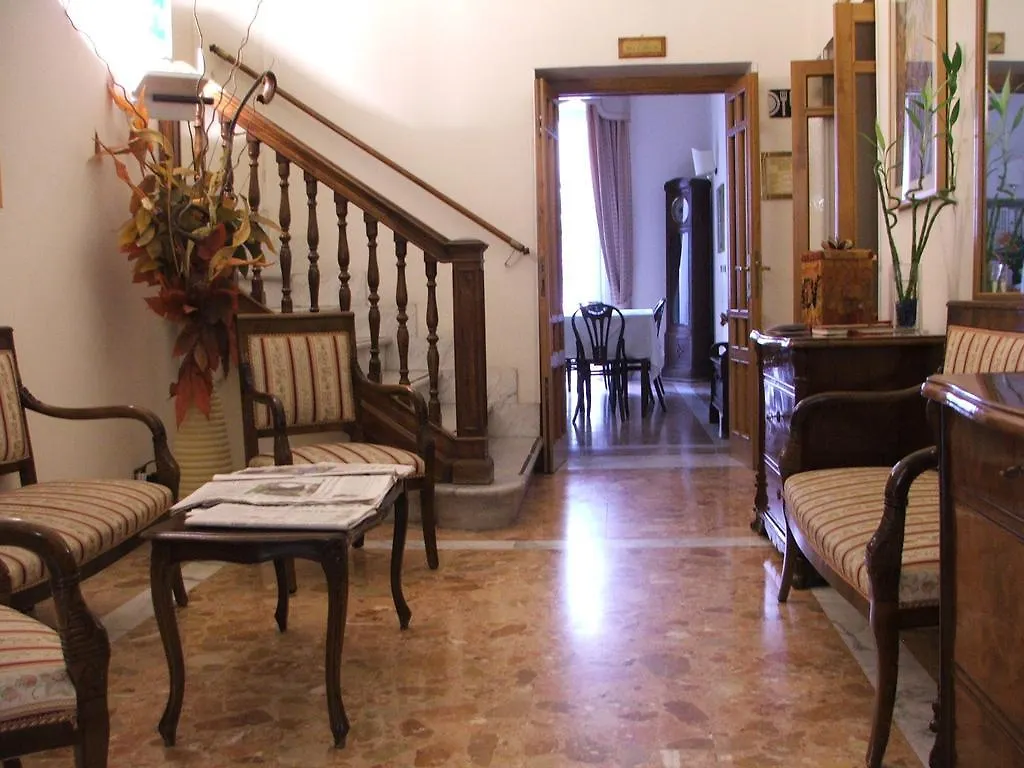 ***  Hotel Casa Valdese Roma Italy